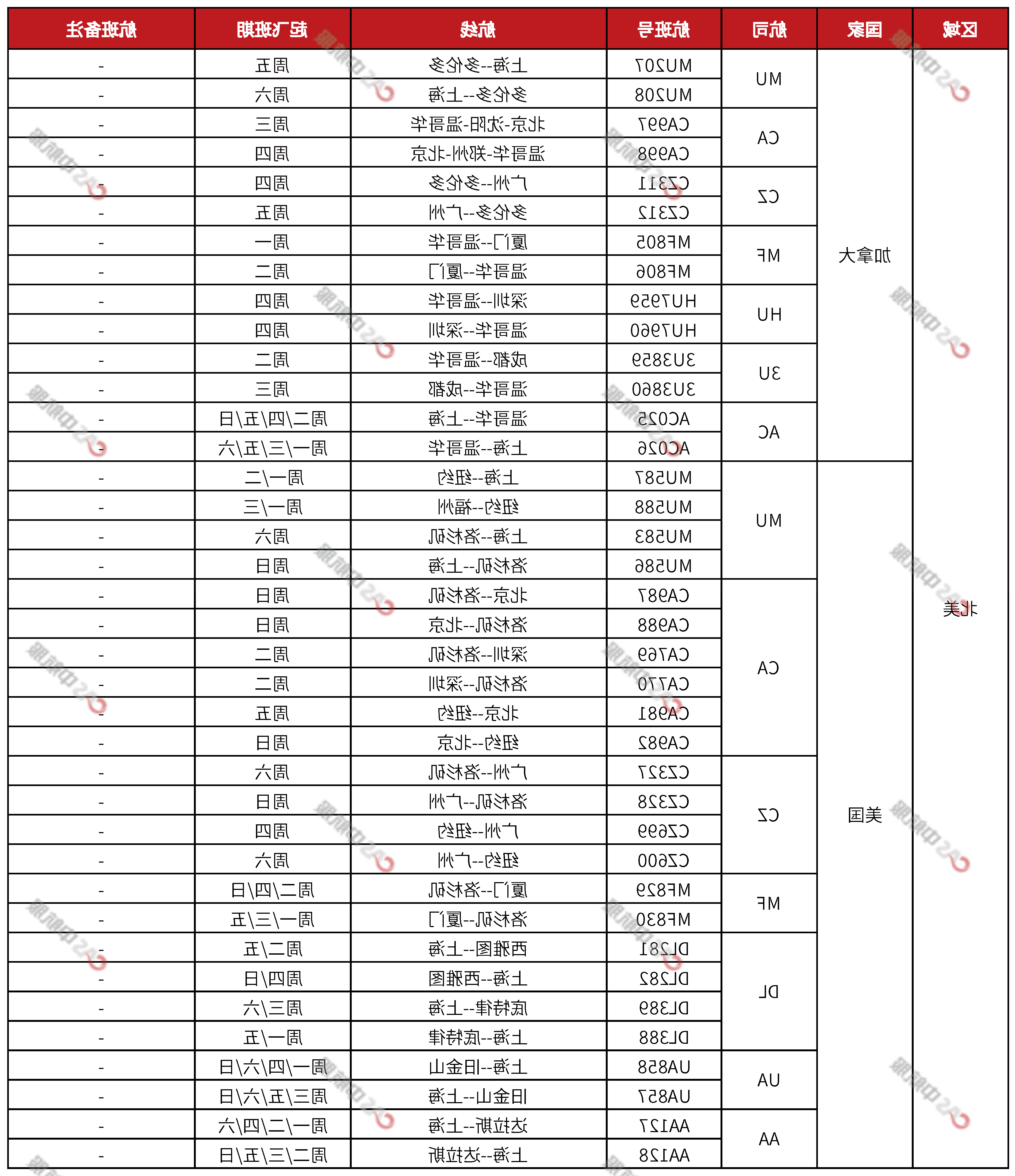 国际航班计划2023.7.28_页面_01.png